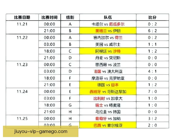 2026世界杯精彩瞬间全回顾球队对决与进球精彩解析