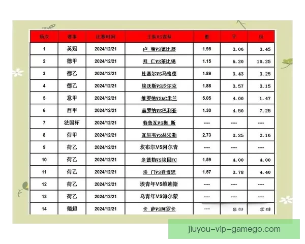 精准预测与数据分析助力足球竞猜策略提升详解