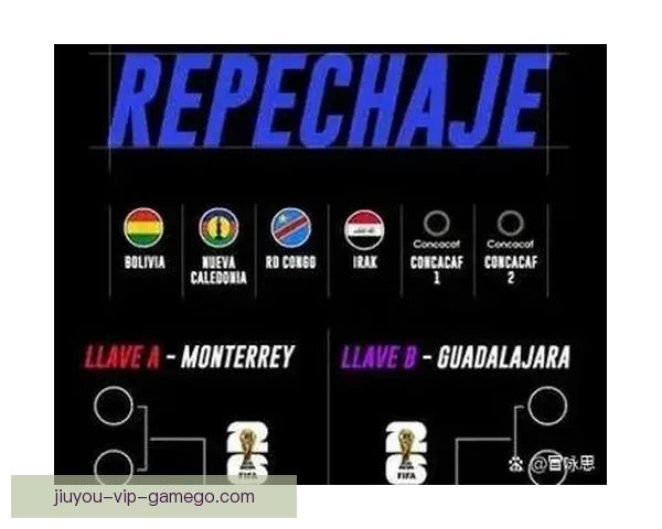 2026世界杯竞猜最新平台推荐与分析，助你精准预测赛事走向