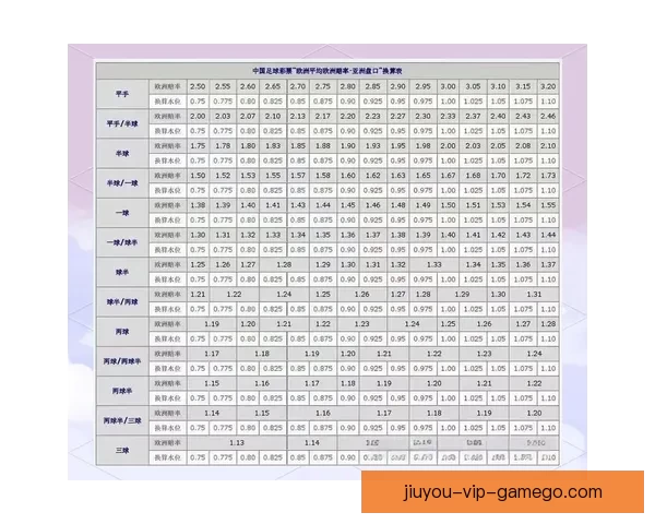 精准足球竞猜分析策略全解析助你提升胜率与投注技巧