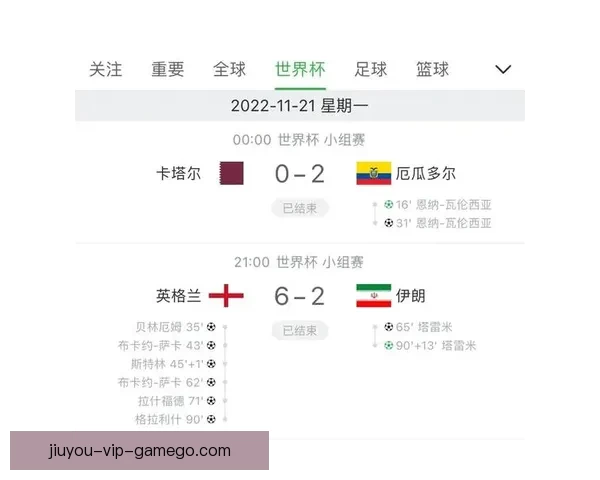 世界杯精彩赛事全攻略尽享实时比分与精准体育竞猜体验